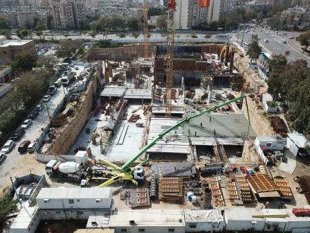 אמות השקעות במהלך עבודה