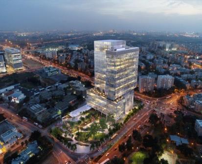 אמות השקעות הדמיה