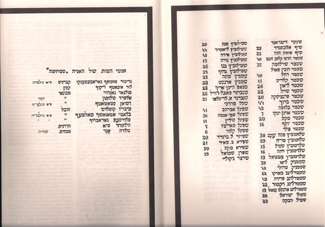מתוך מגילת הנספים ב"סטרומה"